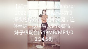 【新片速遞】&nbsp;&nbsp; 2022-9-5【换妻极品探花】深夜约操外围，短裙美腿，连体丝袜，扶腰后入骑乘爆插，妹子很配合[549MB/MP4/01:14:58]